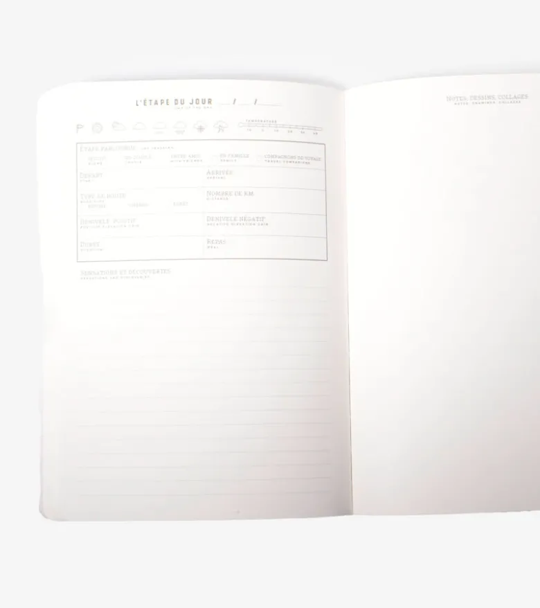 Carnets de voyage