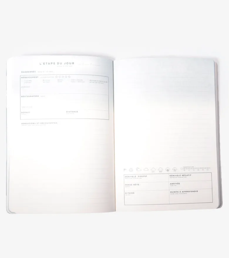 Carnets de voyage