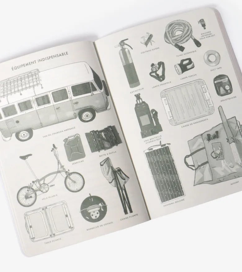 Carnets de voyage