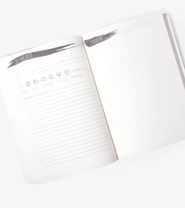 Carnets de voyage