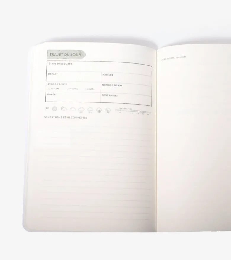Carnets de voyage
