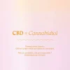 CBD que faire avec ?